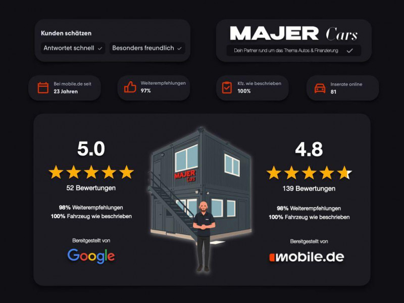 Audi A5 Sportback 35 TFSI 150 BVA  occasion � L'Union - photo n�5