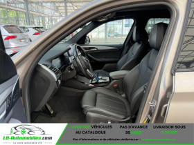 Bmw iX 286 ch BVA8  occasion  Beaupuy - photo n6