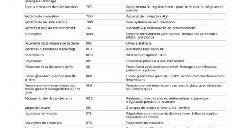 Cupra Formentor 2.0 TSI 245ch VZ DSG7 / � PARTIR DE 390,94 � *  occasion &agrave; Diebling - photo n&deg;5
