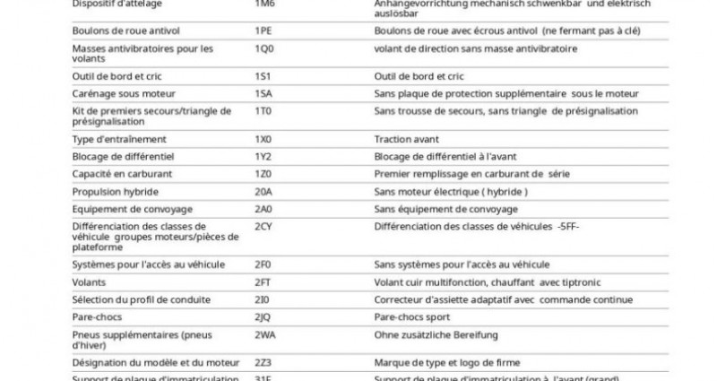 Cupra Formentor 2.0 TSI 245ch VZ DSG7  occasion � Diebling - photo n�3