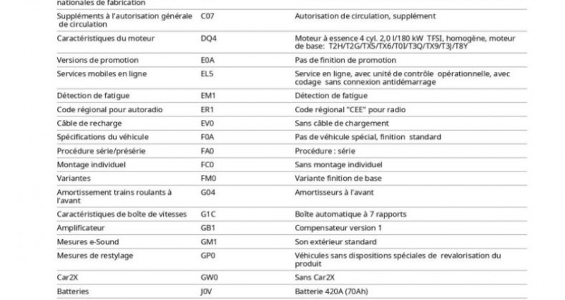 Cupra Formentor 2.0 TSI 245ch VZ DSG7  occasion � Diebling - photo n�6