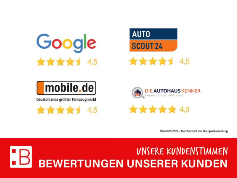 Cupra Formentor 2.5 TSI 390 ch BVA 4Drive  occasion � L'Union - photo n�3