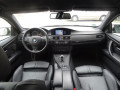 Fiche technique Bmw M3