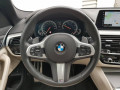 Fiche technique Bmw Srie 5 touring