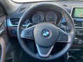 Fiche technique Bmw X1