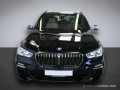 Fiche technique Bmw X5 m