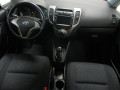 Fiche technique Hyundai Ix20