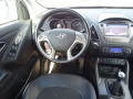 Fiche technique Hyundai Ix35