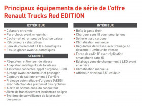 Renault Trafic Fg L2H1 BlueDCi 150 RedEdition BVA9 3pl   CarPlay   ModuWork  occasion � Ganges - photo n�2