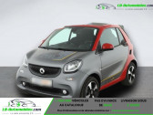 Smart Fortwo Cabrio occasion année 2018 boite Automatique Annonce Smart Fortwo Cabrio occasion Essence 0.9 90 ch BVA à Beaupuy
