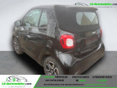 Smart Fortwo Cabrio occasion  année 2019 boite Automatique Annonce Smart Fortwo Cabrio occasion Electrique 82 ch Electrique à Beaupuy