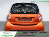 Smart Fortwo 0.9 90 ch  BVA  � Beaupuy 31