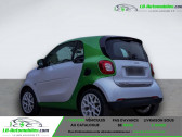 Smart Fortwo occasion année 2017 boite Automatique Annonce Smart Fortwo occasion Electrique 82 ch Electrique à Beaupuy