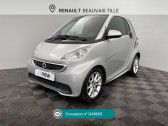 Smart Fortwo occasion année 2013 boite Automatique Annonce Smart Fortwo occasion Essence Smart Coupé 1.0 71ch mhd Passion Softouch à Beauvais